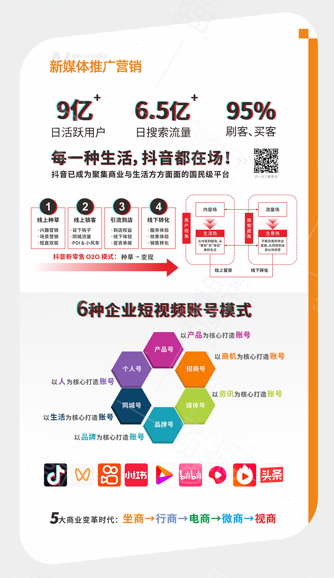 模块4(1).jpg